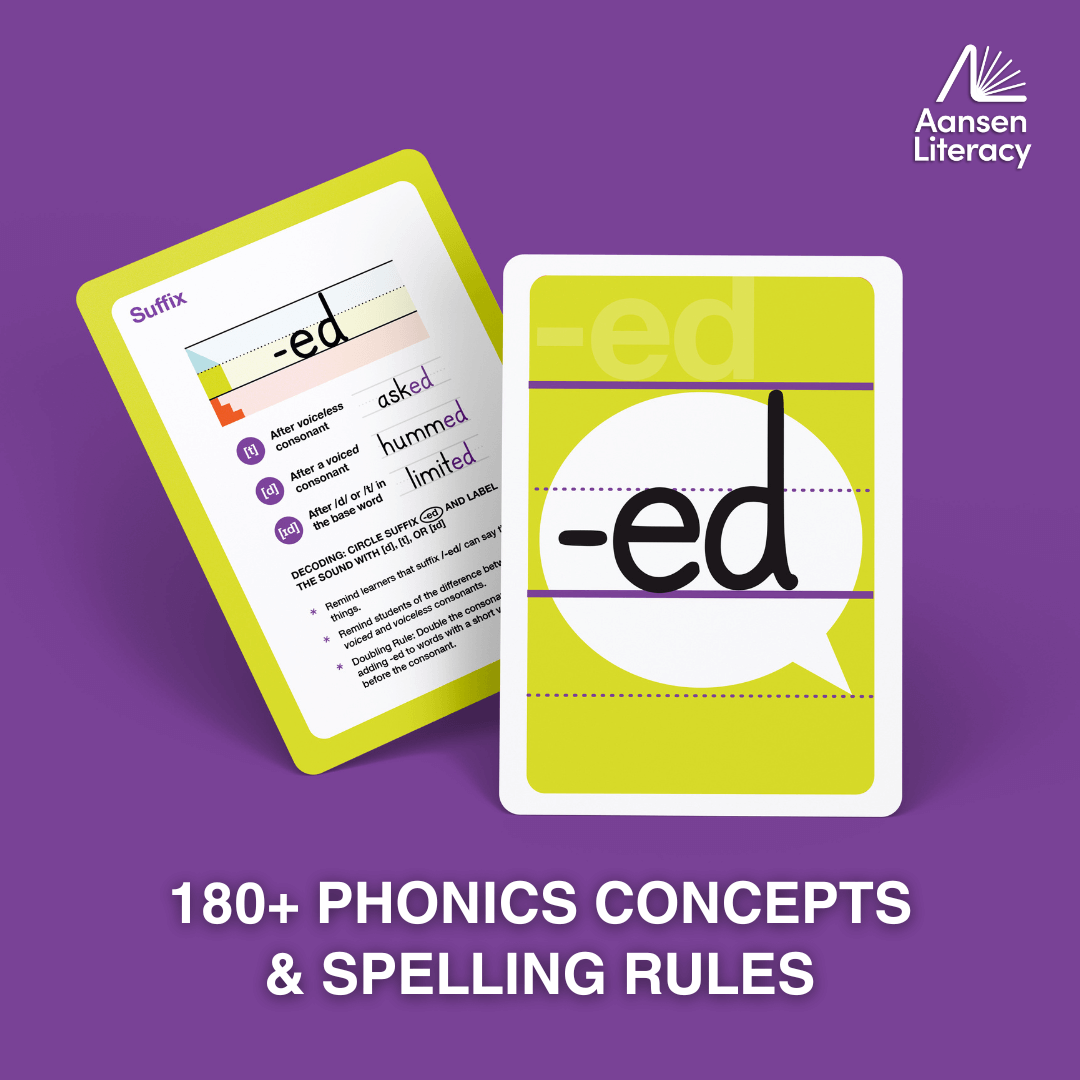 Phonics Sound Cards